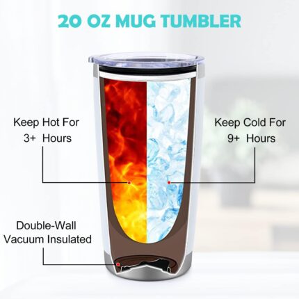White 20 OZ insulated tumbler with teacher quote, funny socks, and a pen bag, all in a gift box.